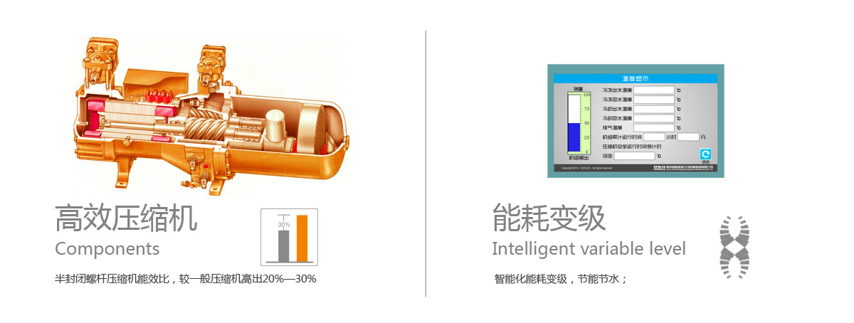 更節(jié)能1.jpg
